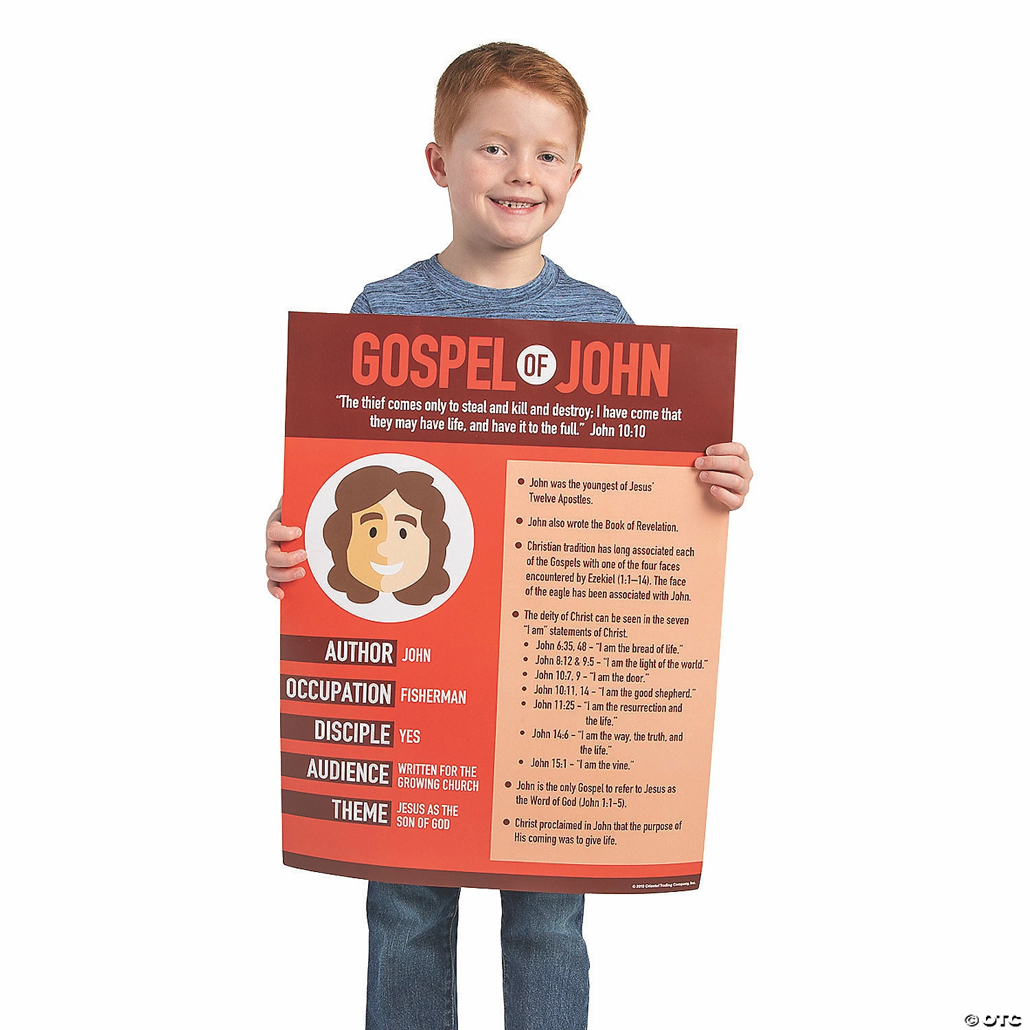 Best deal ๐งจ Facts About the Gospels Poster Set - 5 Pc. ๐ฅฐ - Image 2