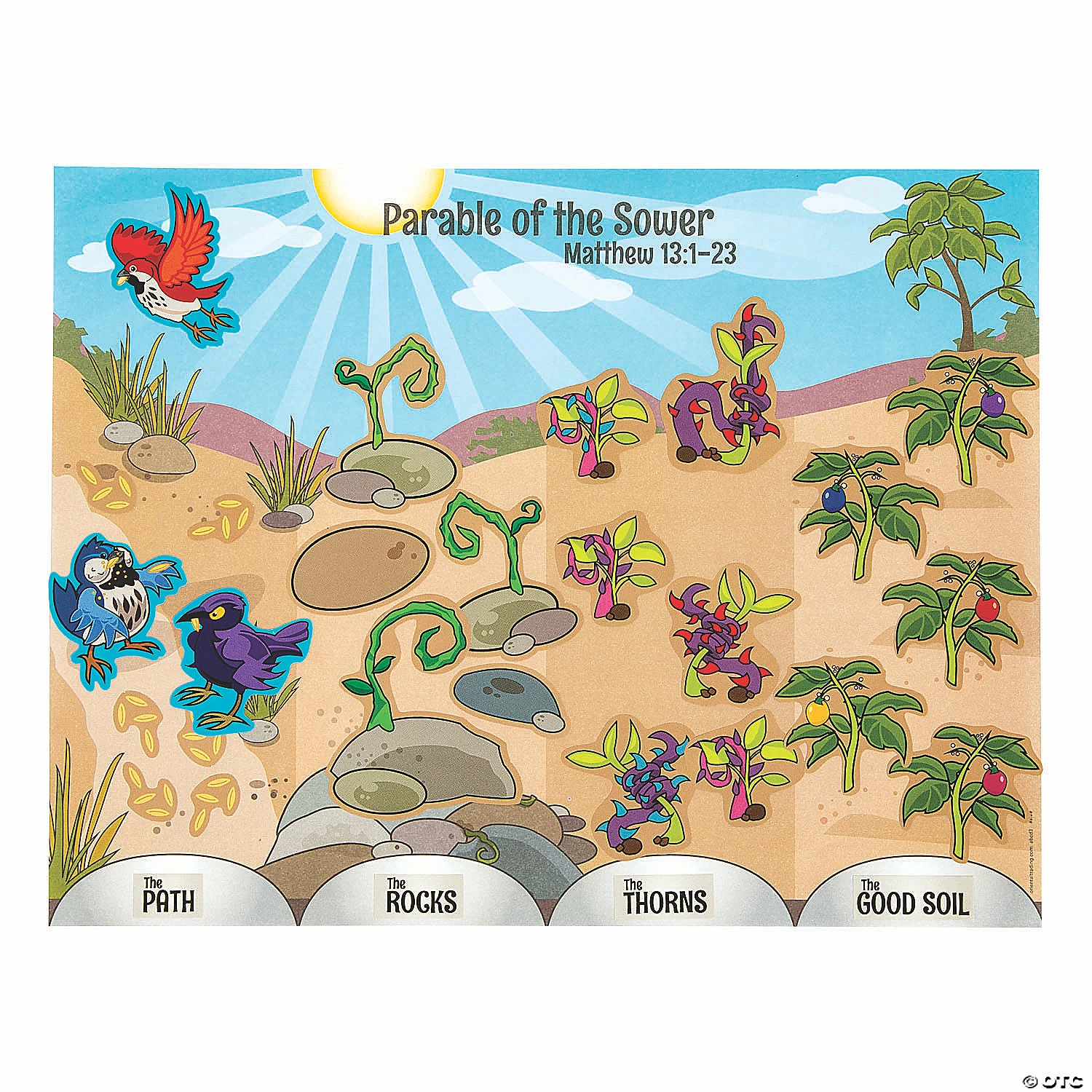 Deals ๐งจ Parable of the Sower Sticker Scenes - 12 Pc. ๐